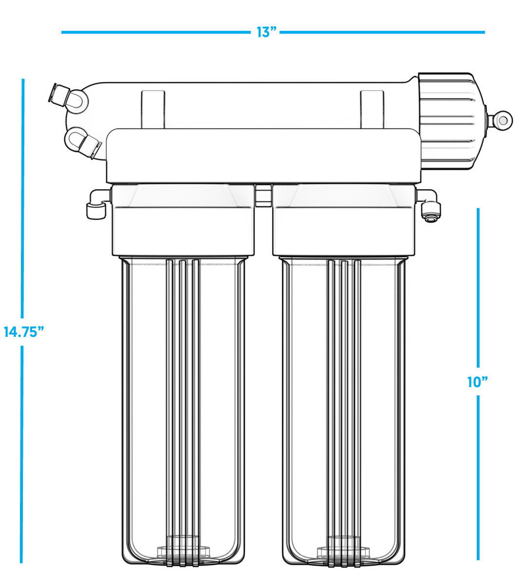 RO System dimensions